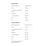 BioTech Iso Whey Zero - 908g Black Biscuit - Зображення 2