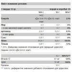 Collagen - 300g Pear - Зображення 2