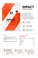 MYPROTEIN IMPACT WHEY ISOLATE 1кг шоколад - Зображення 2