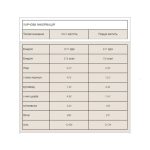 Myprotein Impact Whey Protein - 1000g Chocolate Brownie NEW Improved - Зображення 2