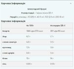 Myprotein Impact Whey Protein - 1000g Natural Vanilla - Зображення 2